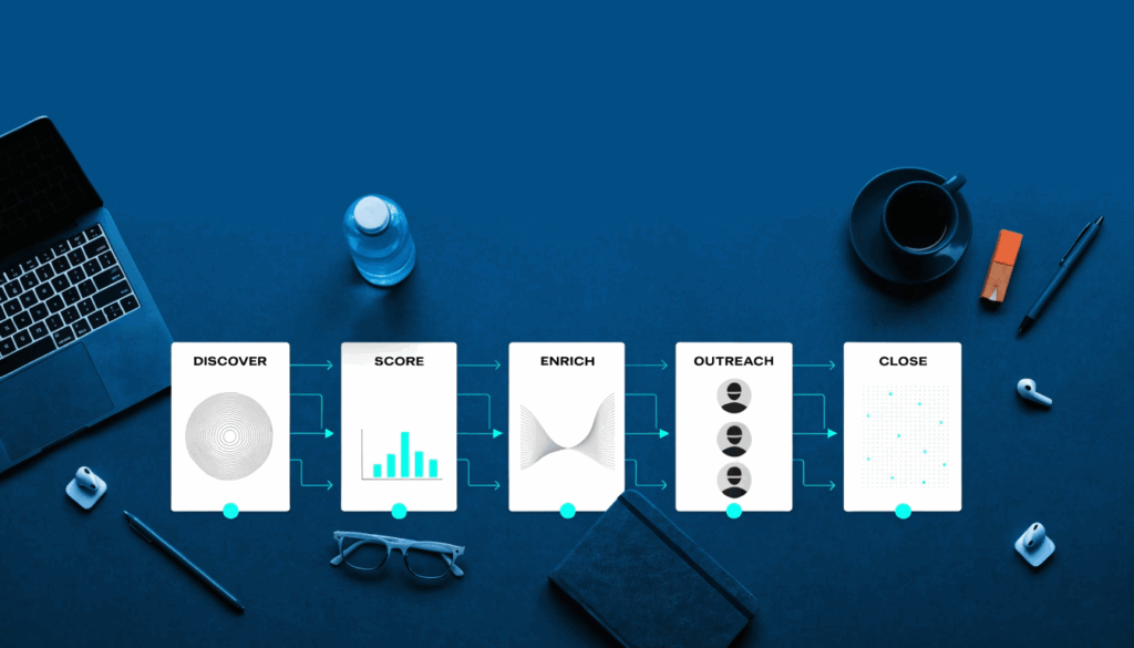 AI-powered sales pipeline showing automated lead scoring and qualification for Singapore SMEs